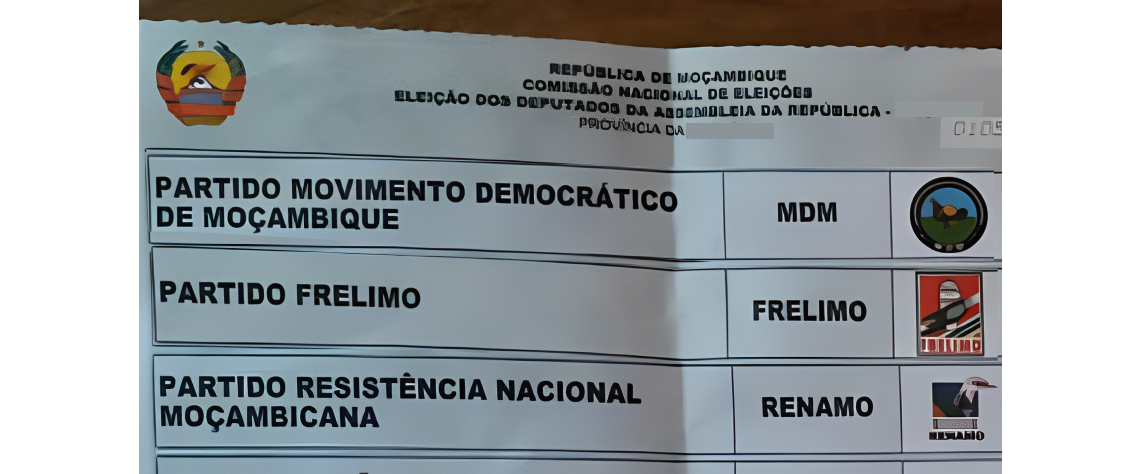 partidos politicos mdm min